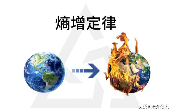 entropy and anti-entropy - iNEWS