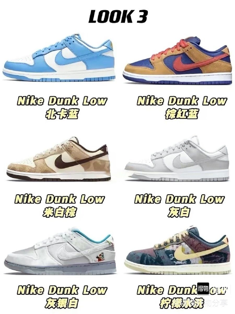 What is the difference between Nike Dunk and Dunk SB? iMedia