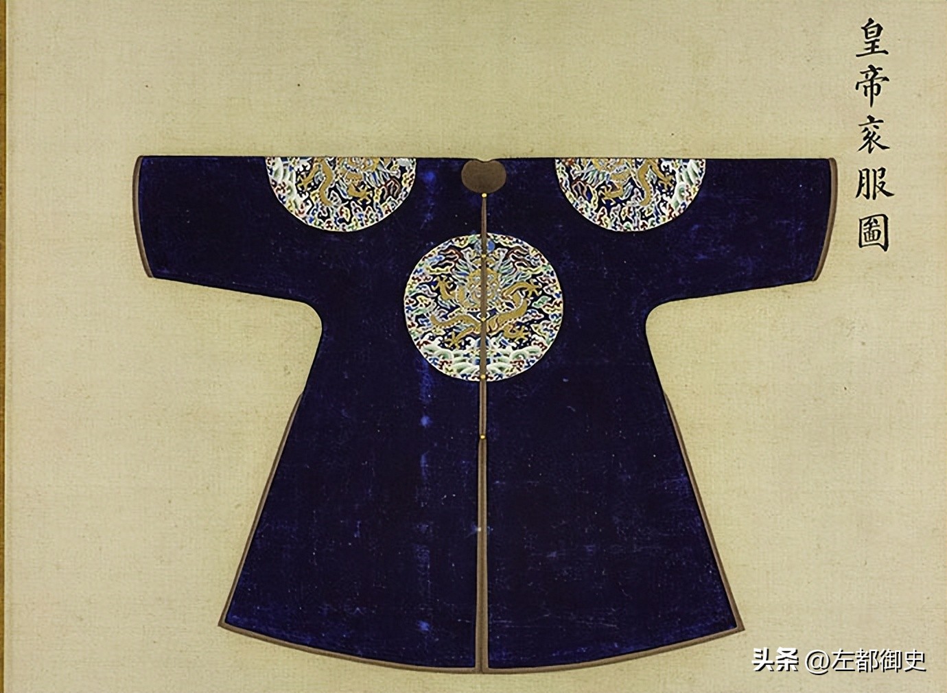 Clothes of Qing Dynasty Emperors Recorded in