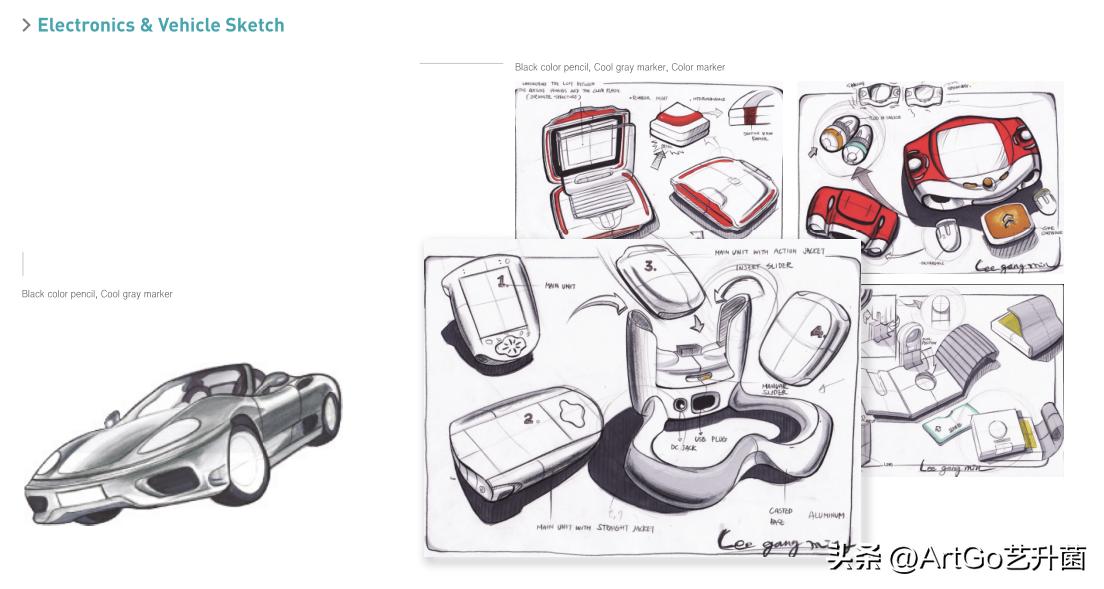 If it is zero foundation, how to learn industrial design handpainting