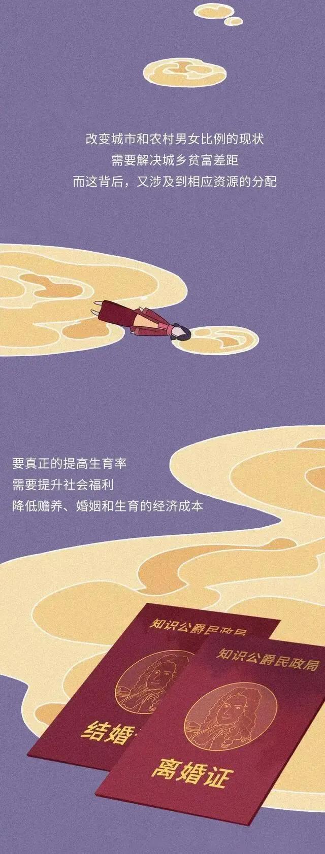 Is 