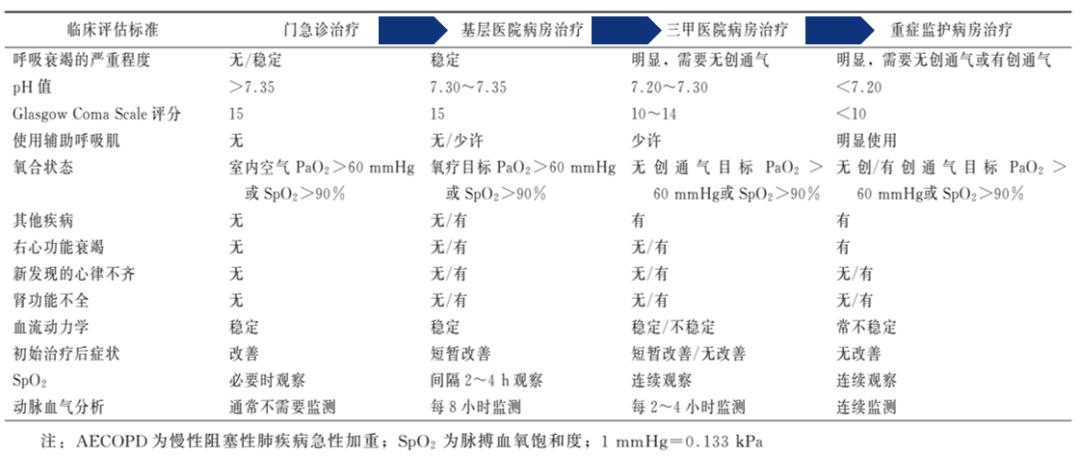 Professor Yan Xixin Interpretation Of The 2023 Edition Of The Chinese