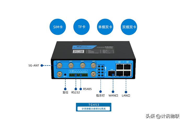 DLT645 power protocol gateway DLT645 protocol to MODBUS RTU/MQTT - iNEWS