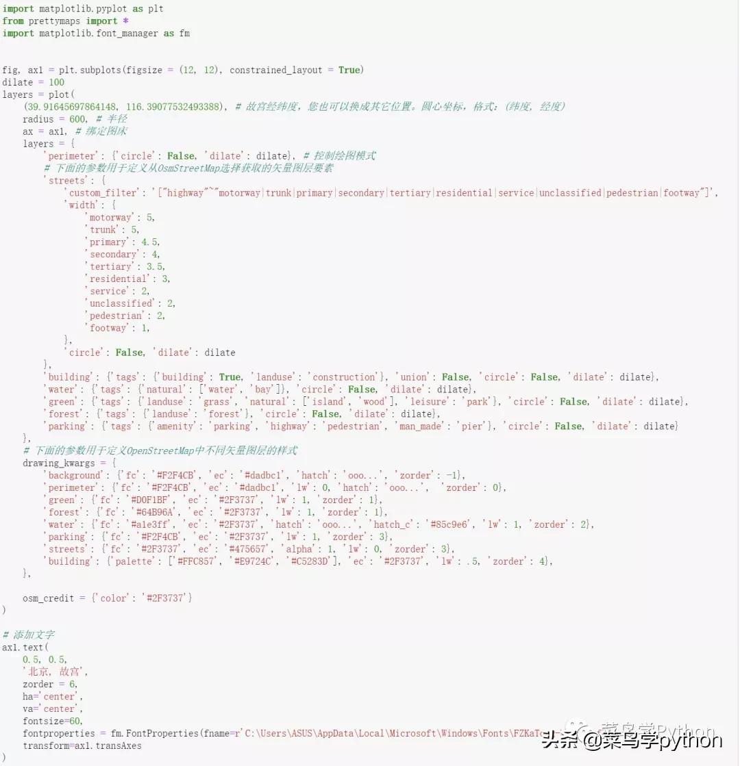 Python can draw comics!The comic version of the guide map of the ...