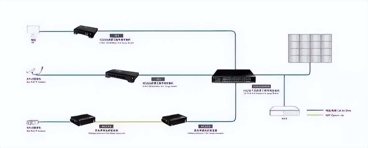 What is the culprit of LAN IP address conflict? iNEWS