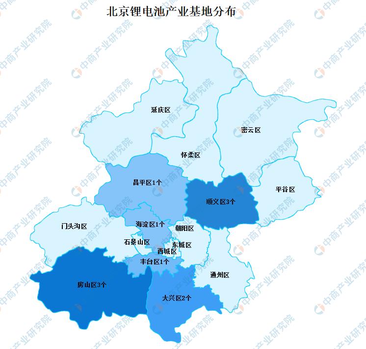 Analysis of the layout of Beijing's lithium battery industry in 2023 a
