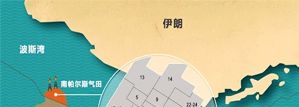 卡達是個什麼樣的國家?認識真實的卡達 - 資訊咖
