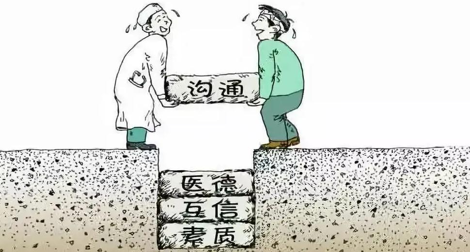 Avoid Doctor How to effectively avoid doctor-patient disputes? - iNEWS
