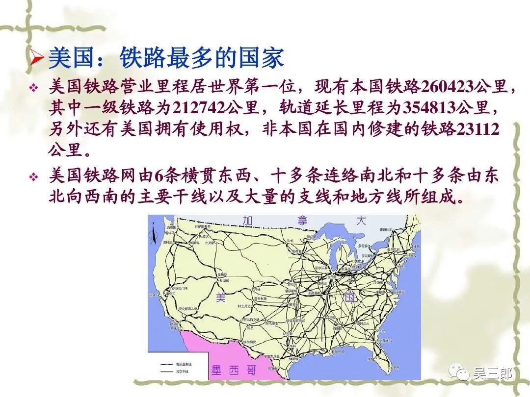 Analysis of the geographical advantages and disadvantages of China, the