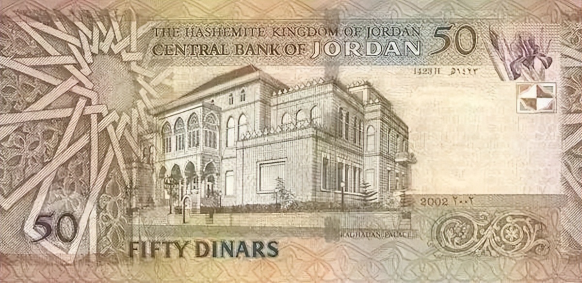 Top 10 Most Expensive Currencies in the World iMedia