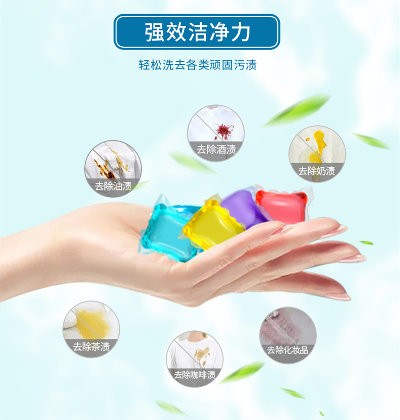 Are laundry beads an "artifact" of laundry or an IQ tax? iMedia