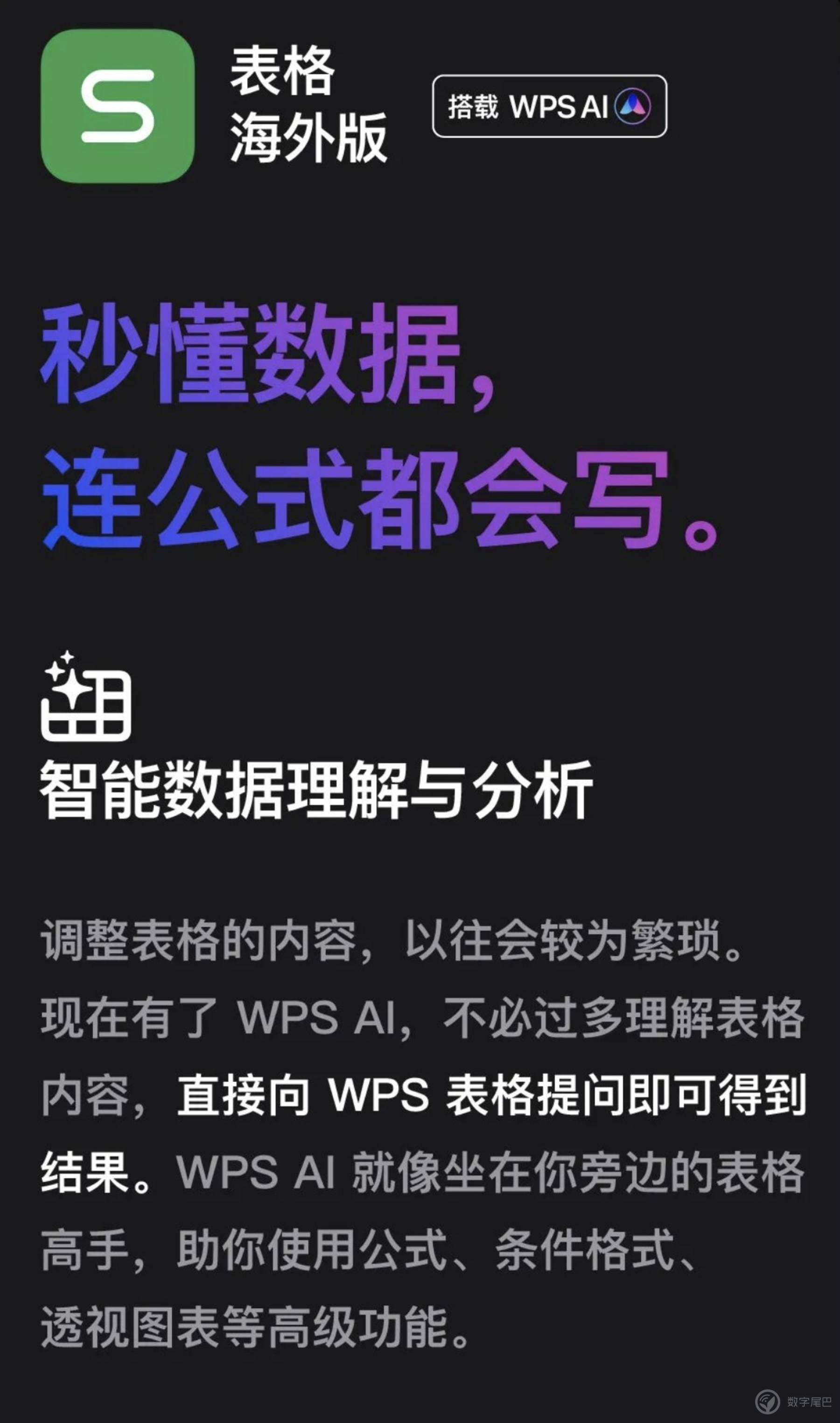 WPS AI embeds large models into four modules - iNEWS