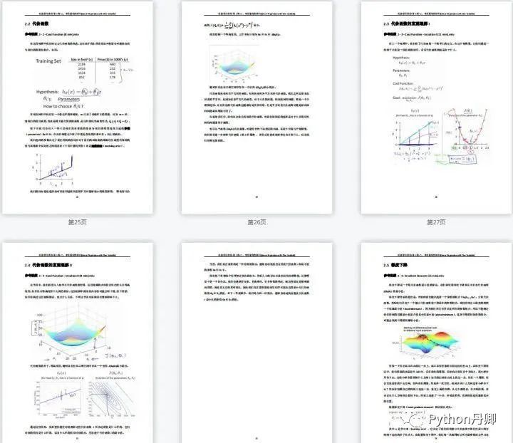Stanford University's machine learning Chinese notes were made public ...