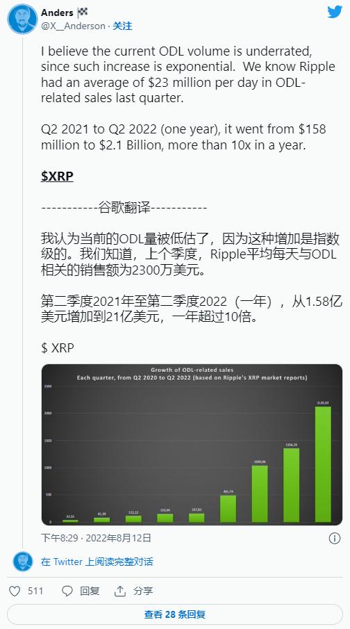 is-xrp-worth-holding-inews