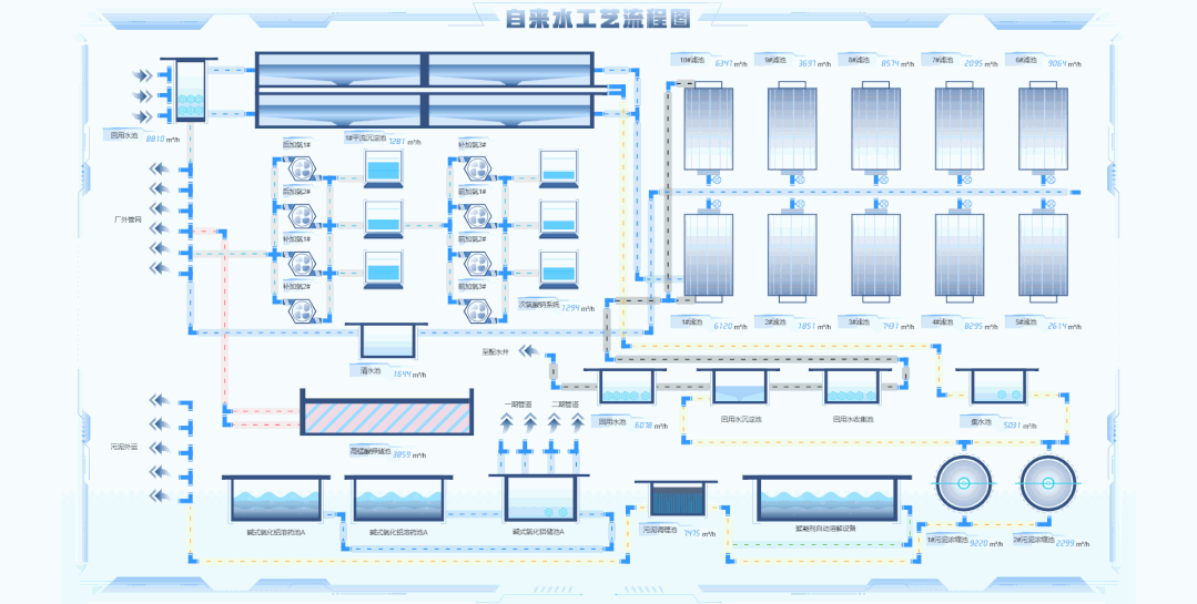 輕量型 Web SCADA 組態軟體 TopLink - 資訊咖