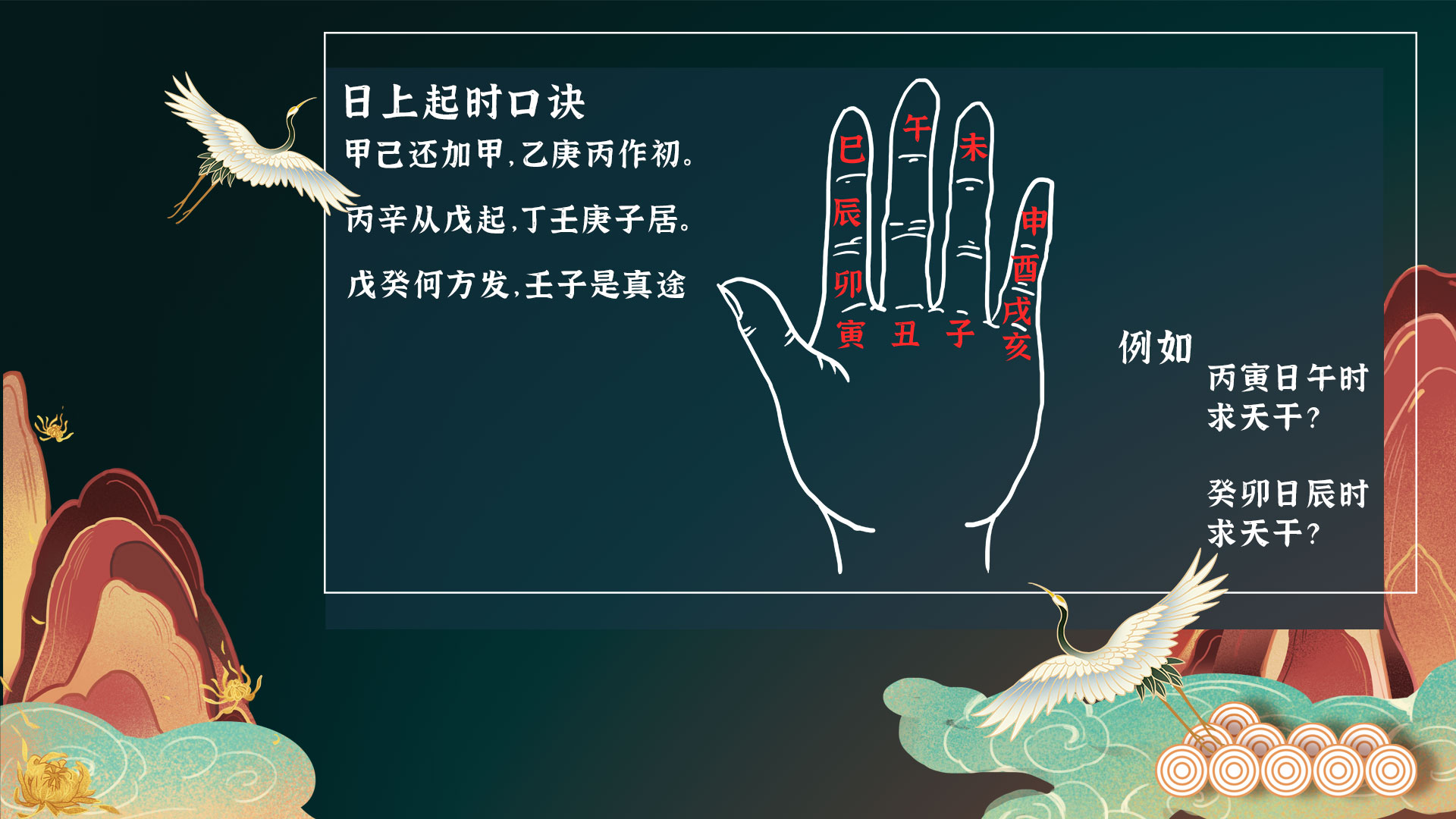 Birth time quick method iNEWS