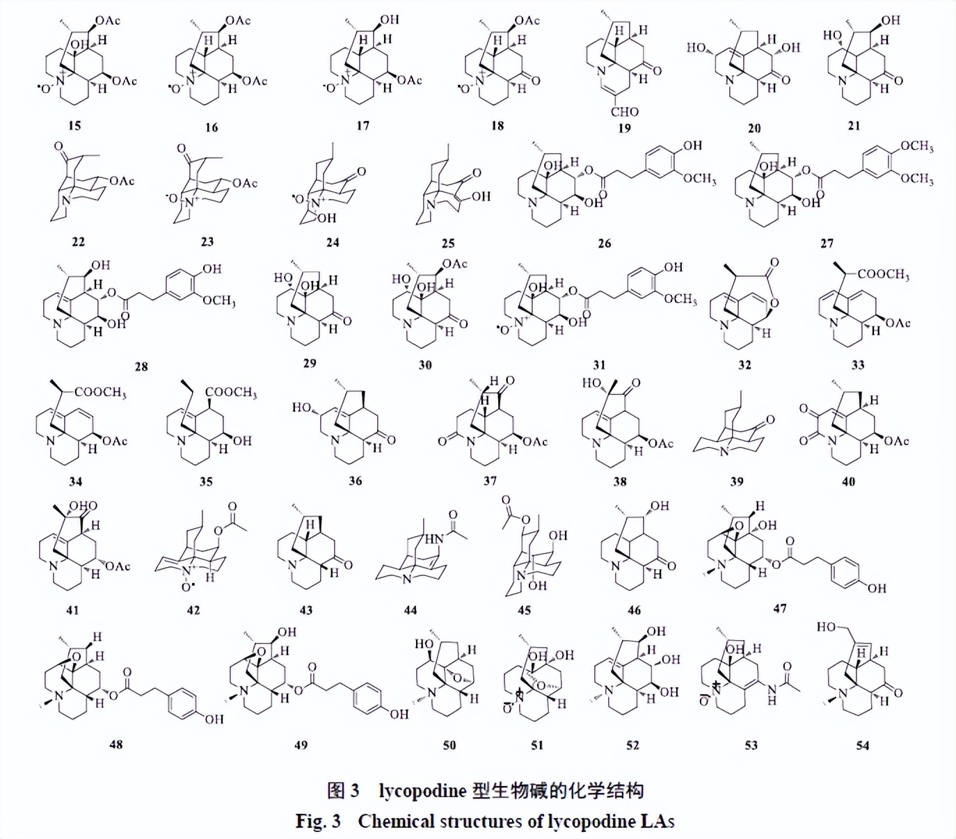 Lycodine Chemical constituents and biological activities of lycopodium alkaloids ...