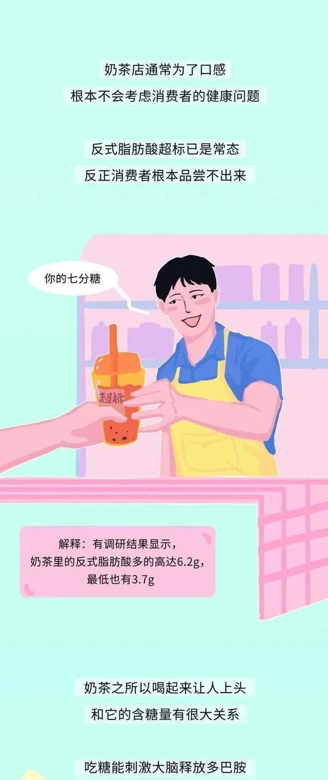 Do you know that milk tea has so many hazards? iNEWS