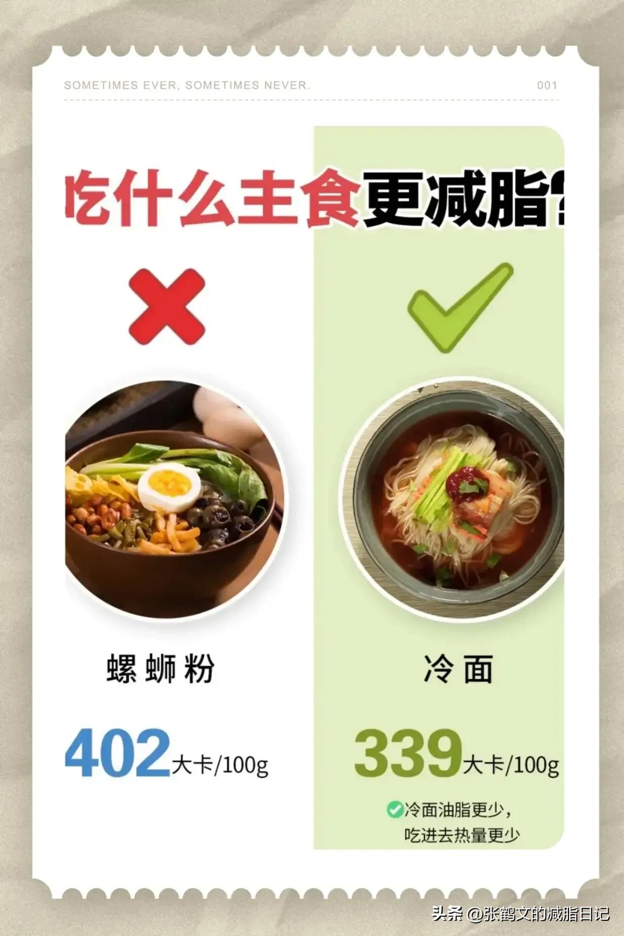 What staple food to eat to lose fat iMedia