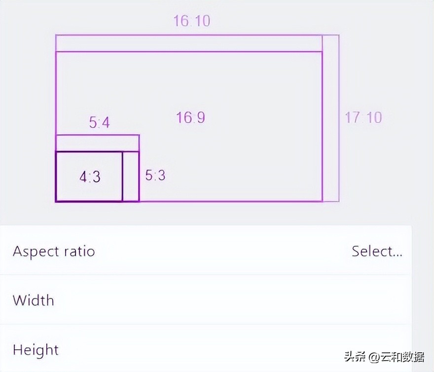 Aspect Ratio In Design Aspect Ratio Tool INEWS Aspect Ratio In Design Aspect Ratio Tool INEWS