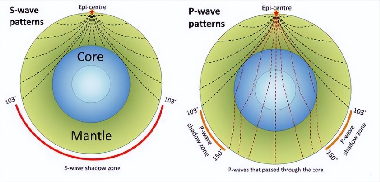 New study reveals water cycle in mantle transition zone - iMedia