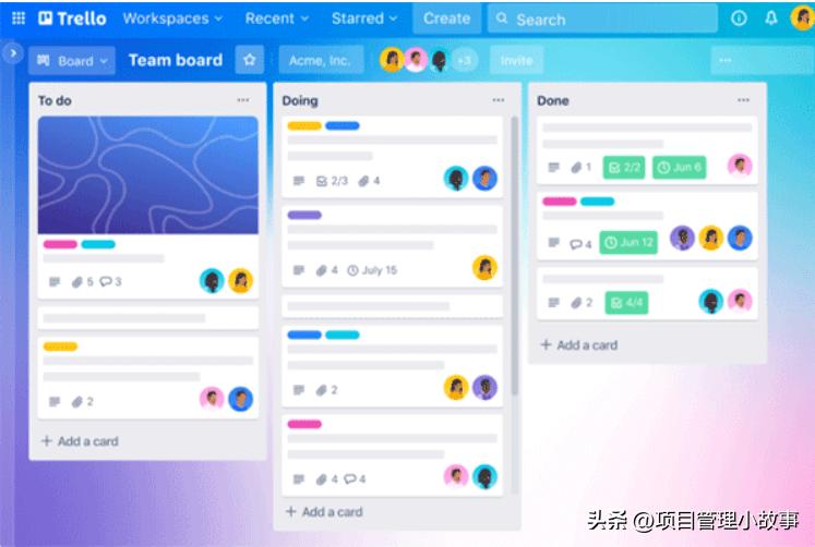 項目管理排行榜：暢銷熱門項目管理工具榜單揭曉！ - 資訊咖
