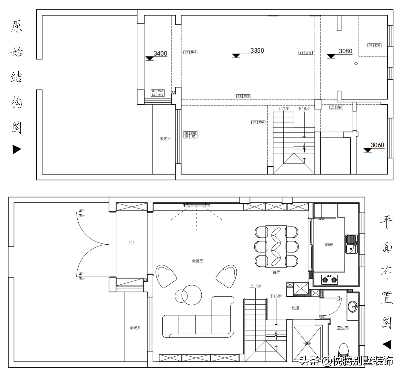 Design template of a three-generation home - iNEWS