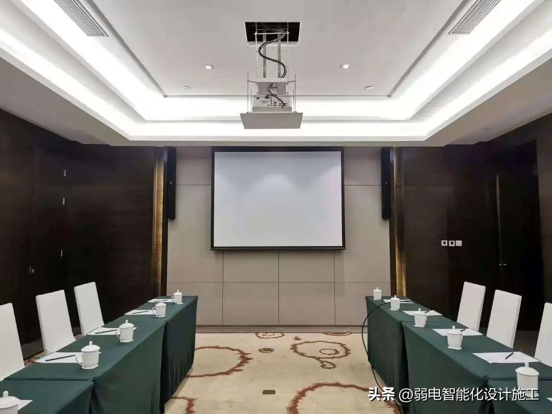 How to choose a projector?What is the proper distance between the