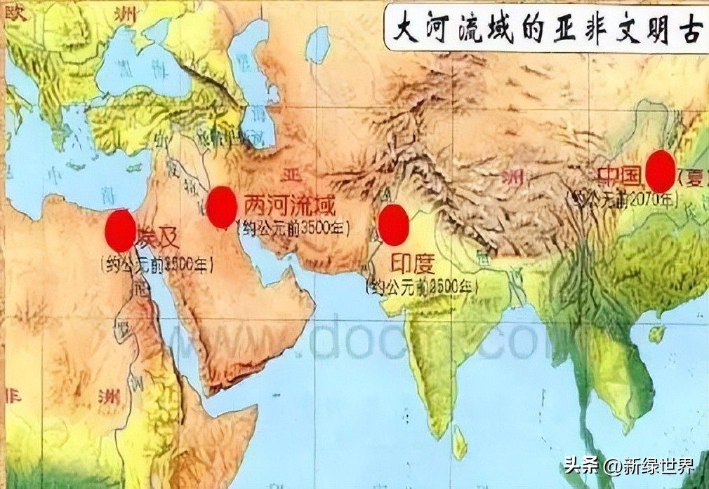 Regarding The Evolution Process Of Chinese History And World History