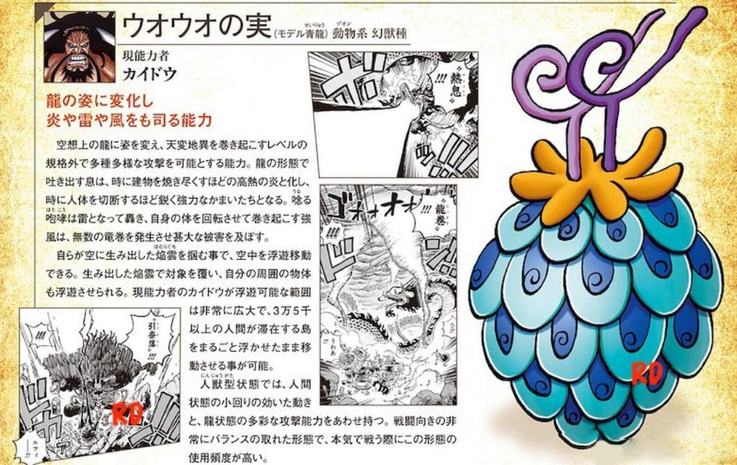 One Piece: The appearance of Yamato and Kaido's fruits are announced ...