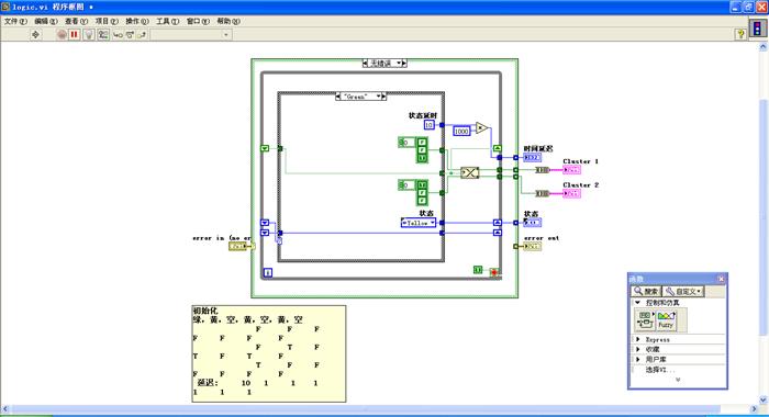 What is the difference between LabVIEW and MATLAB?What are the ...