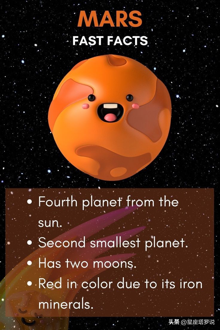 Mars goes direct—the 12 constellations bid farewell to procrastination