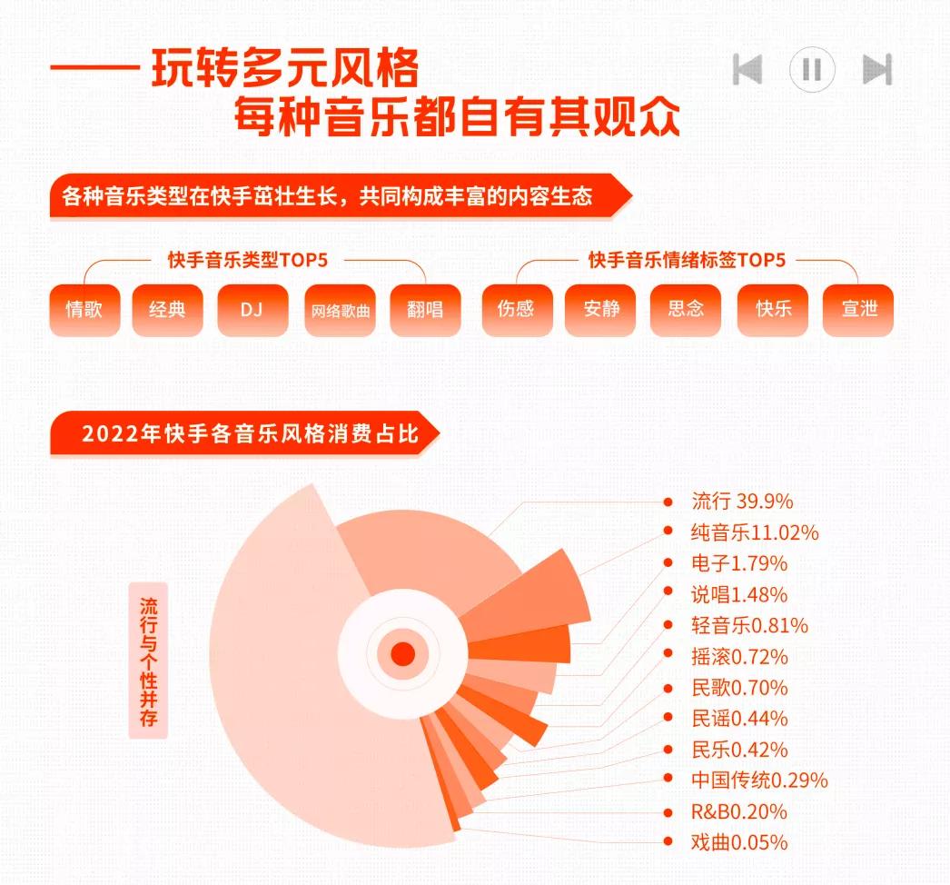 From a country singer to being on the stage of a grand ceremony, there ...