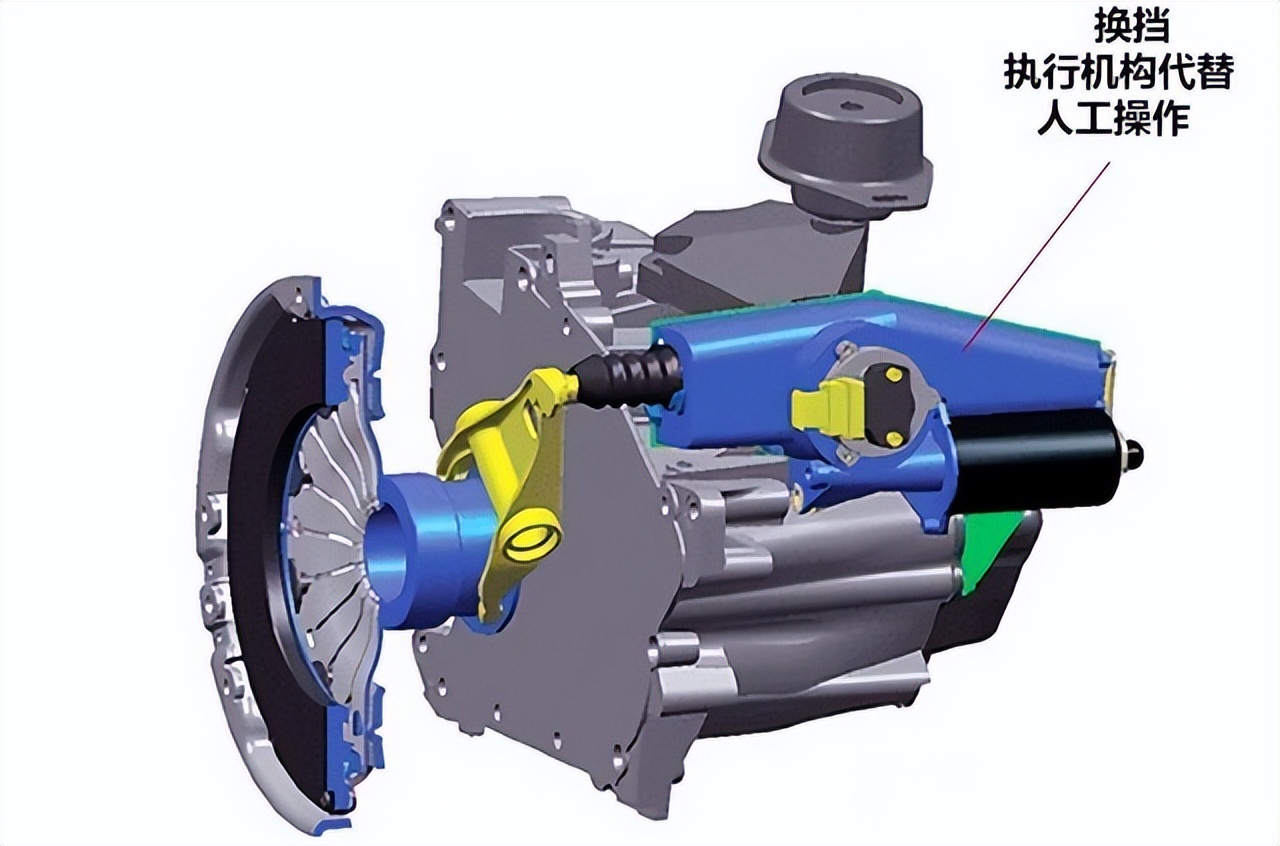 Brief Introduction of AMT Electromechanical Automatic Transmission - iNEWS