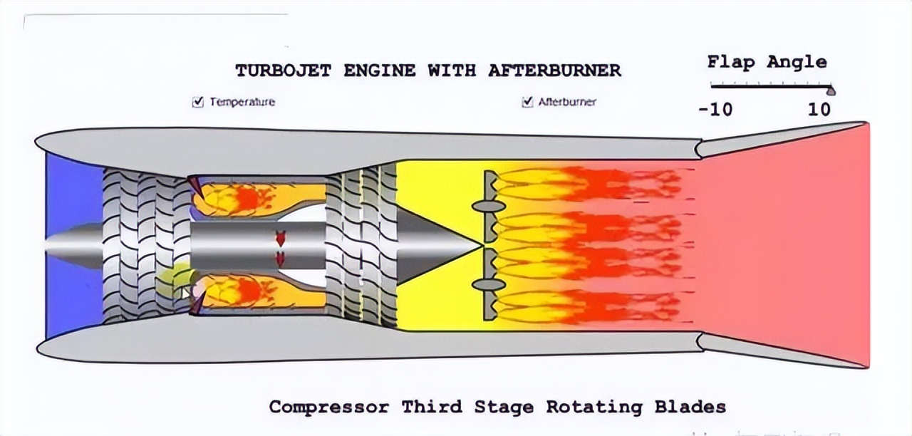 A Review of Research on Rotating Detonation Combustion Aeroturbine ...