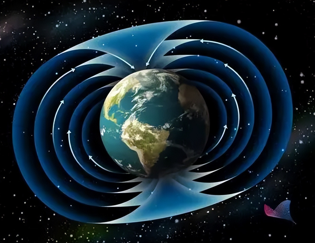 Why can't you sleep with your feet facing east and your head facing