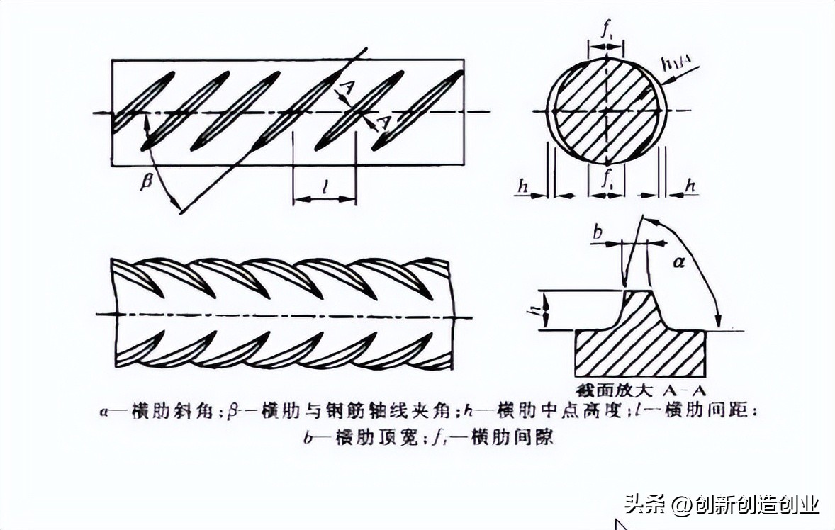 The Russians produced steel bars and served - iNEWS