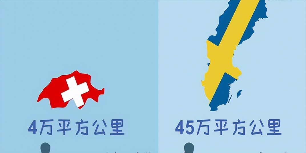 There is only one word difference between "Sweden" and "Switzerland". What are the geographical