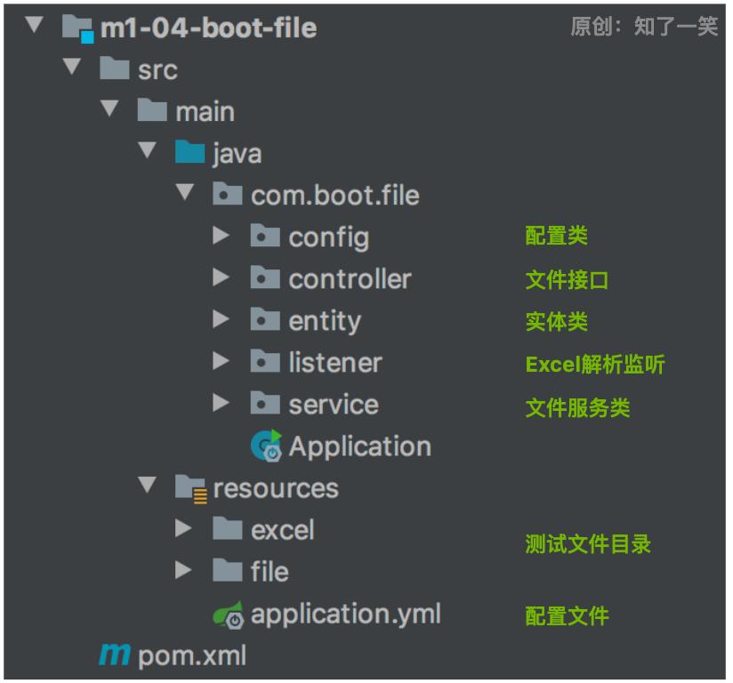 SpringBoot3 file management - iNEWS