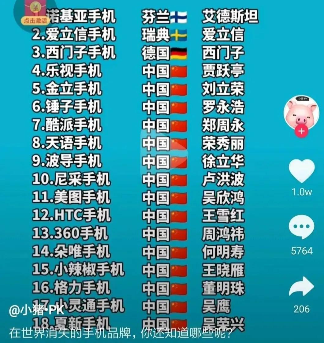 Review the mobile phone brand series models that disappeared in those