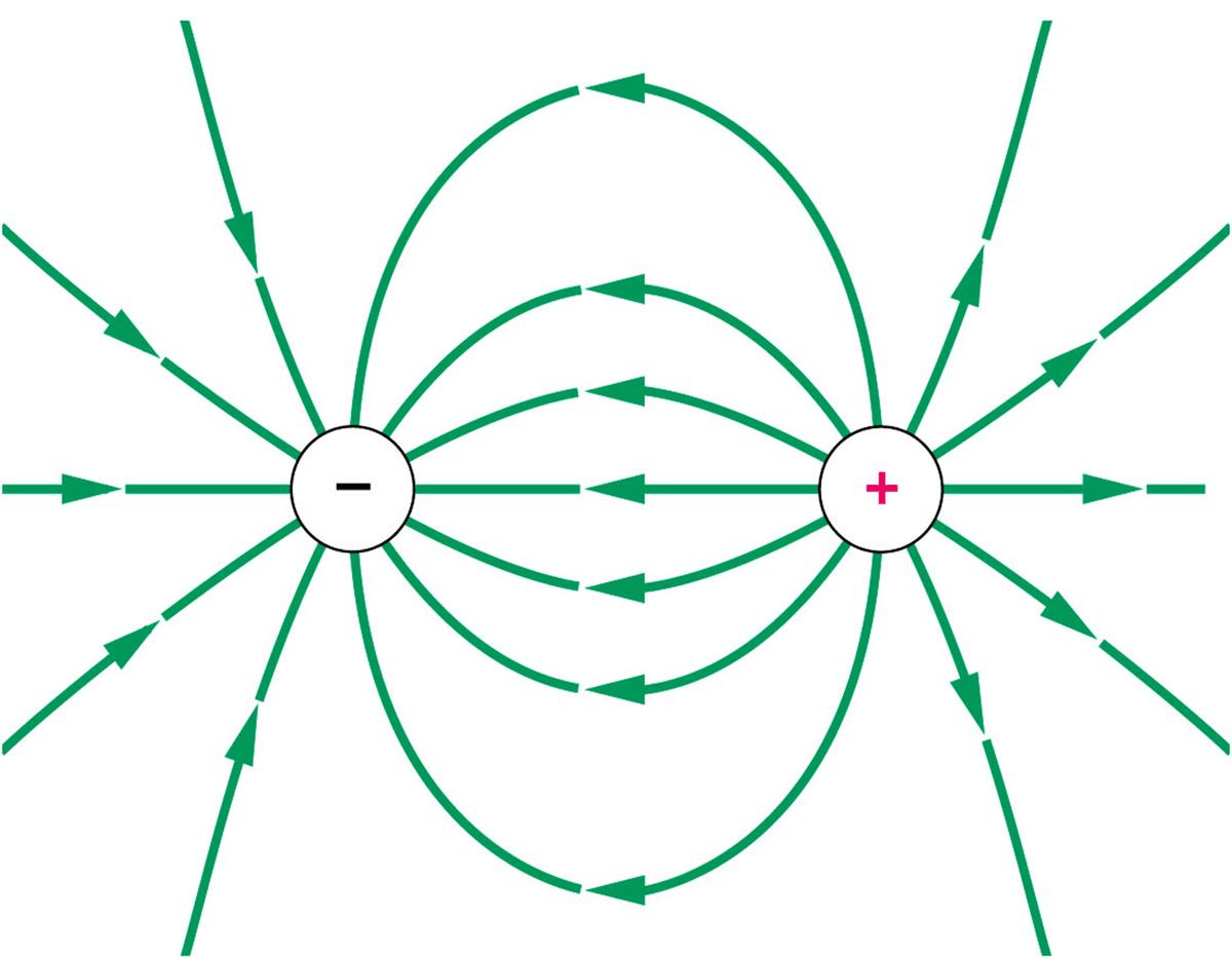 Relativity Predictions Confirmed, Paper Published, Electron Motion ...