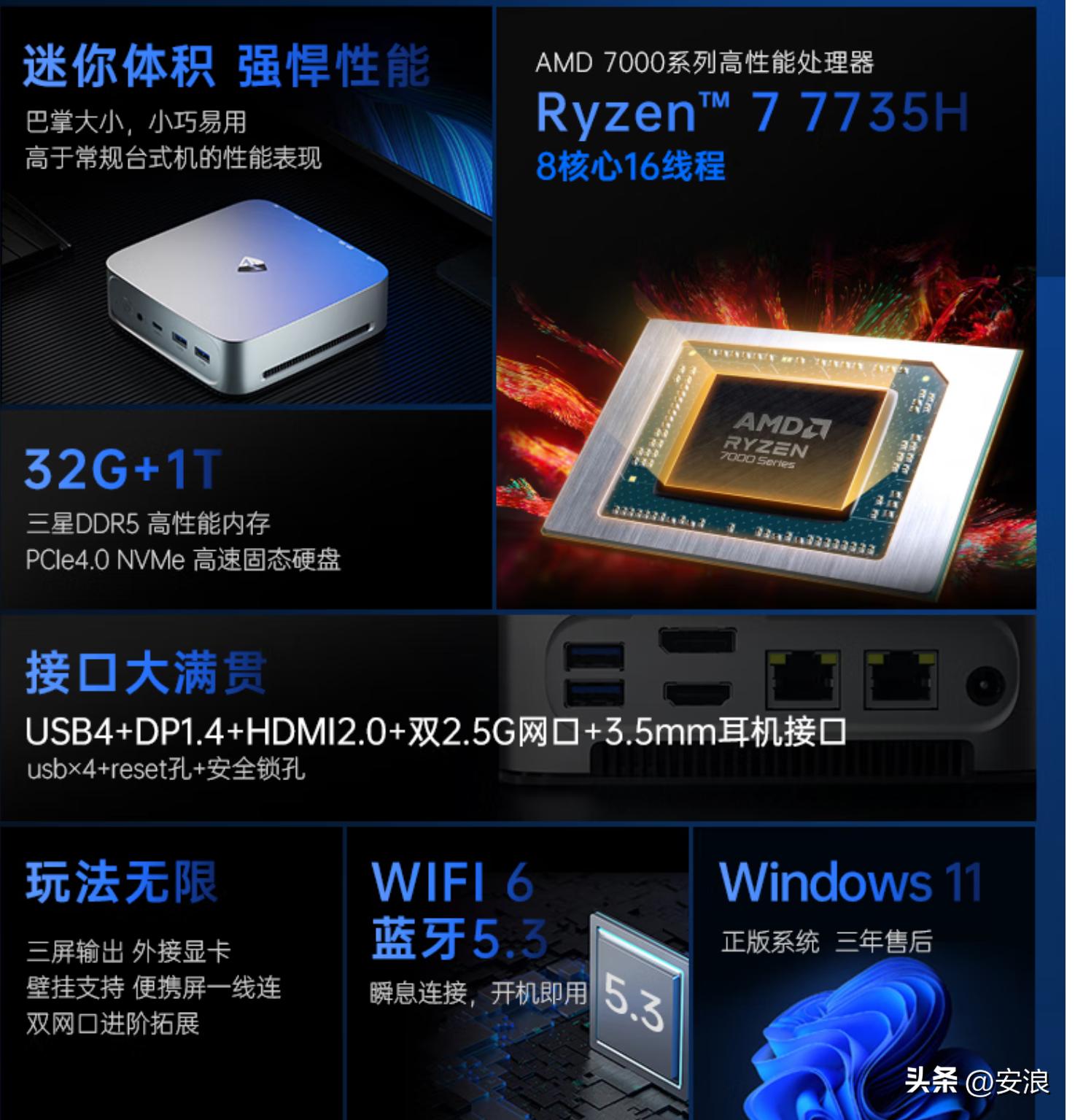 The Mini computer mainframe comparable to the Mac Mini M2 is here - iMedia
