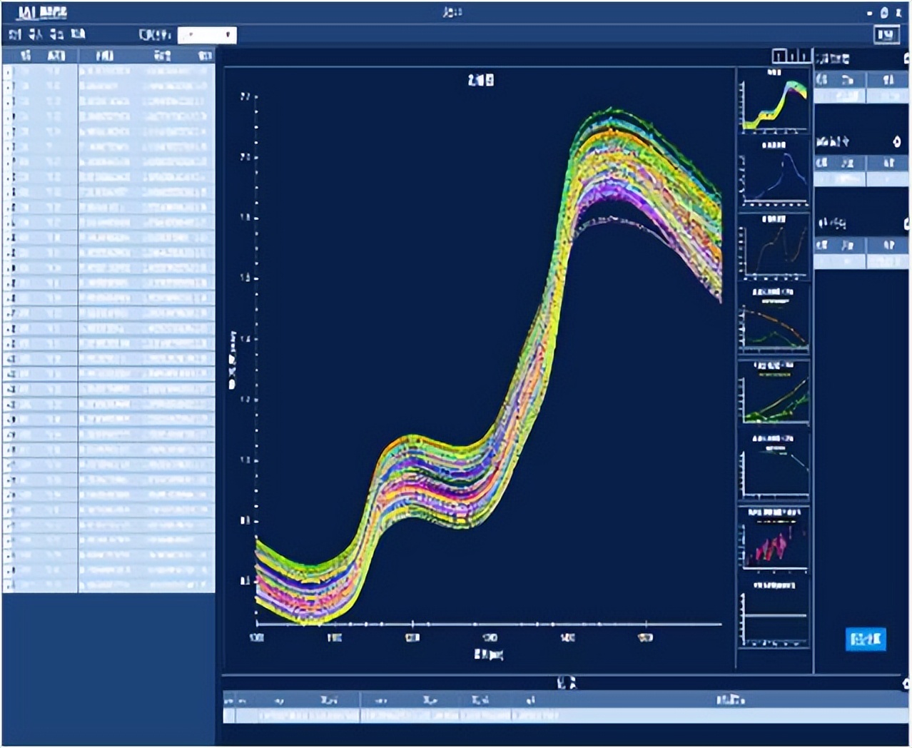 Nearinfrared spectroscopy online detection system iNEWS