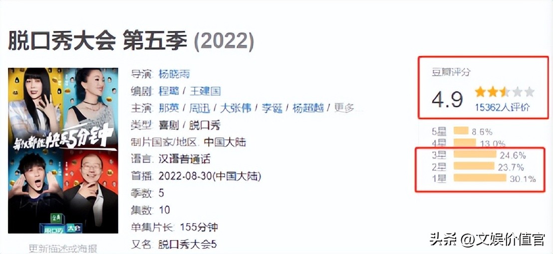 How does a textbooklevel work accurately define "levitation"? iNEWS