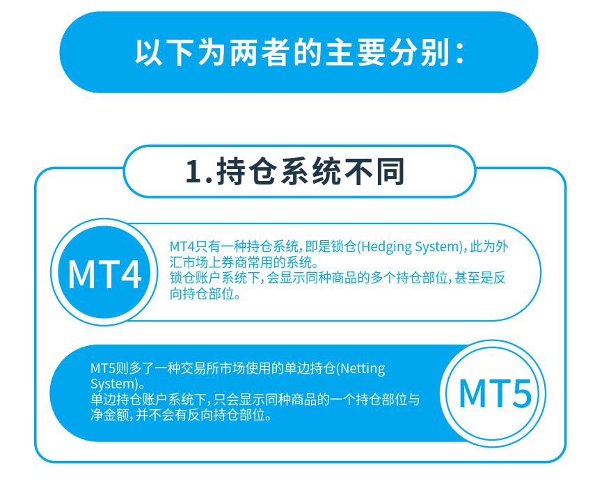 difference-between-mt4-and-mt5-inews