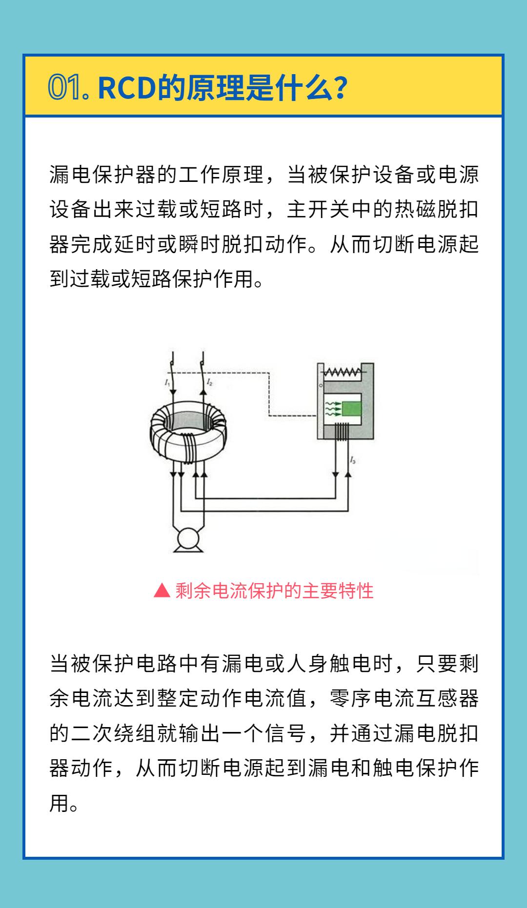 Classification, Characteristics and Selection of Residual Current