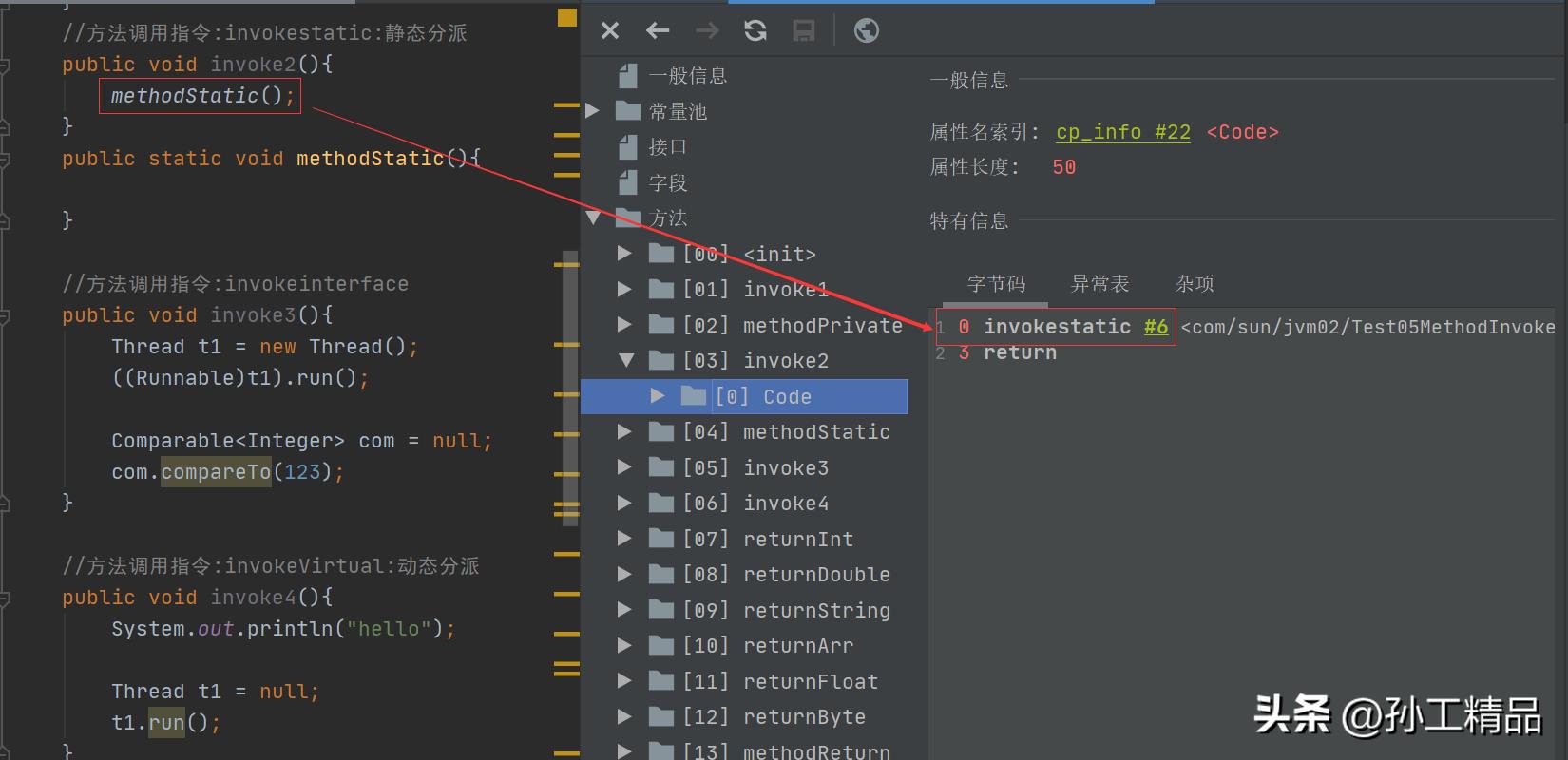 Detailed explanation of Java method call and return underlying ...