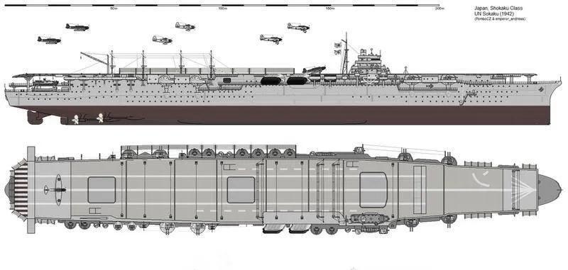 Shōkaku-class aircraft carrier - iNEWS