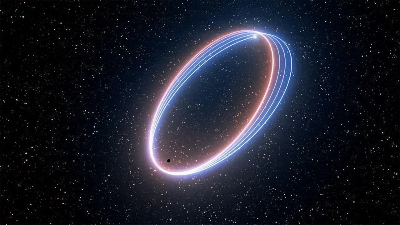 10 strangest stars in the universe, how many do you know? iNEWS