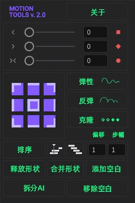 MG animation must-have artifact script, three fairy-level practical ...